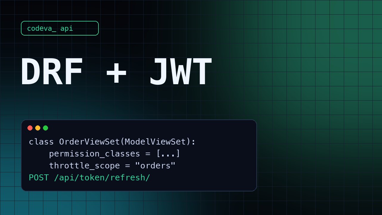 Django REST API va JWT