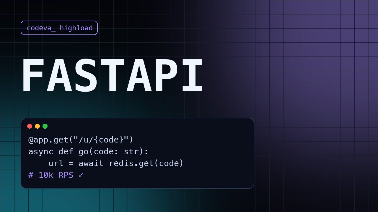 FastAPI: highload xizmatlar